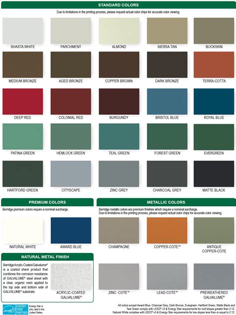 Metal Roofing System Color Chart